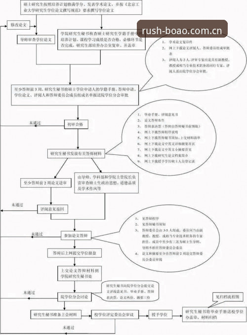 博澳体育平台使用指南：从下载到登录的完整操作流程